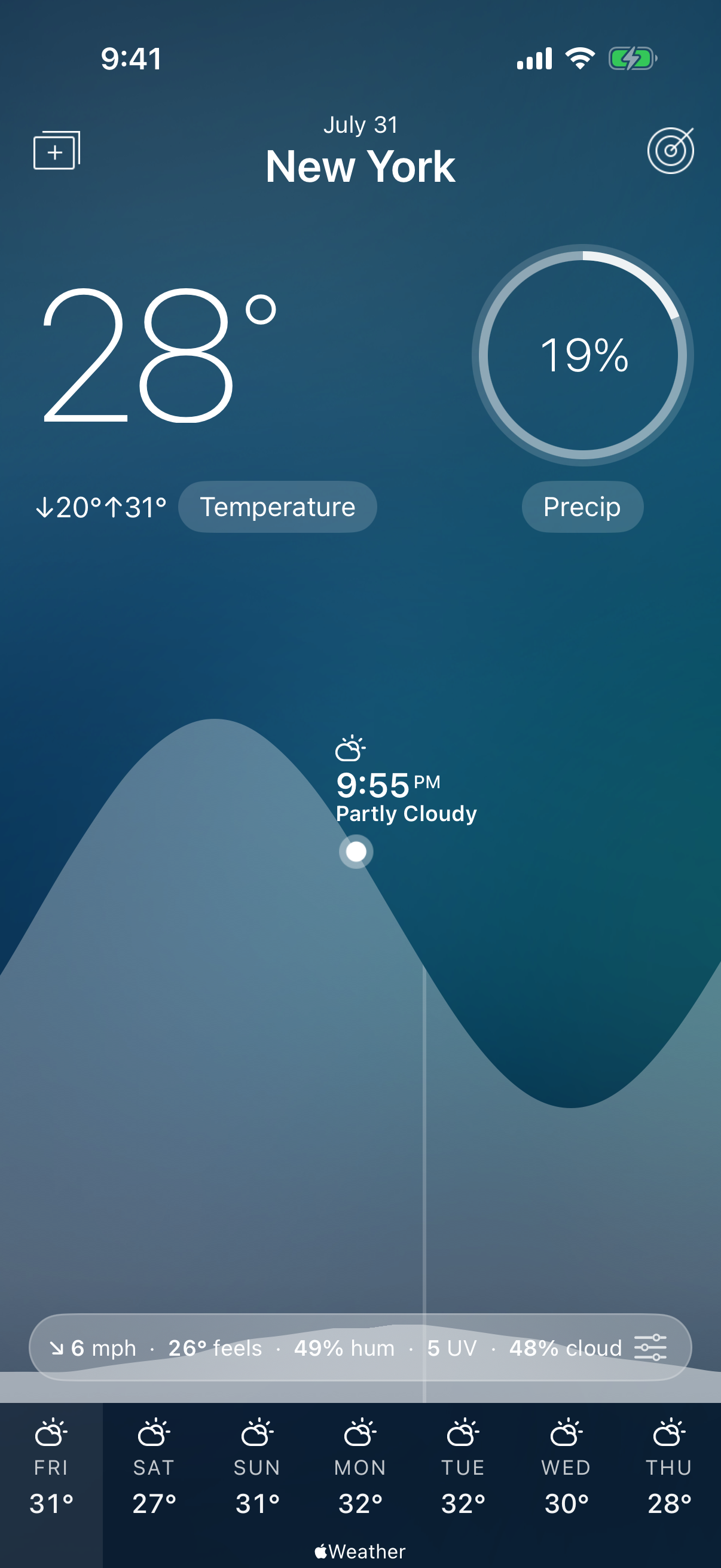 Fresh Air forecast for New York