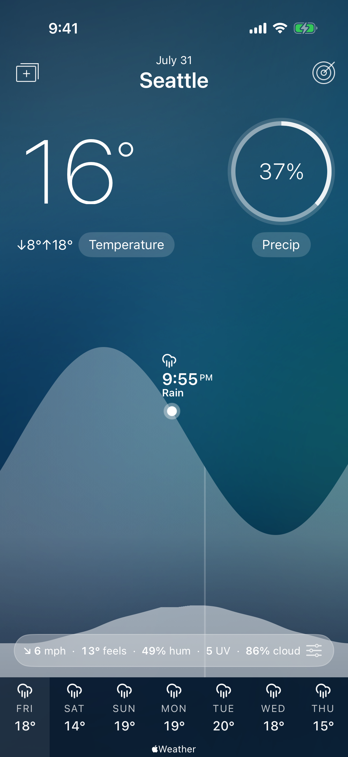 Fresh Air forecast for Seattle